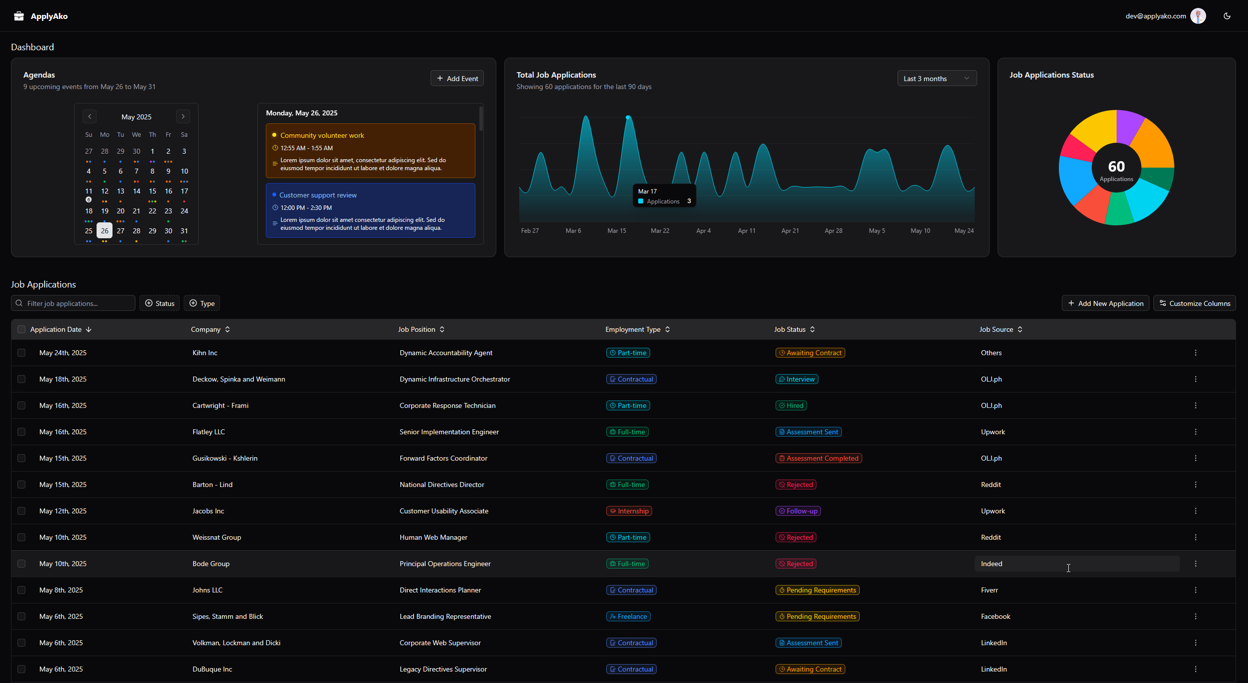 ApplyAko - Job Application Tracker